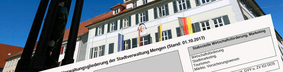 Ämter & Sachgebiete